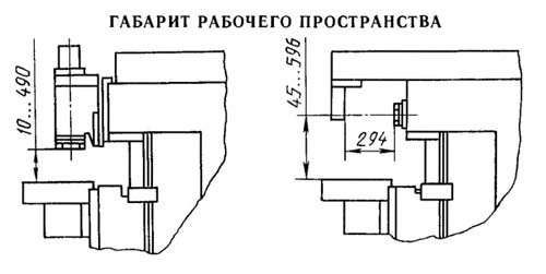 Габаритные розміри робочого простору фрезерного верстата 67К25